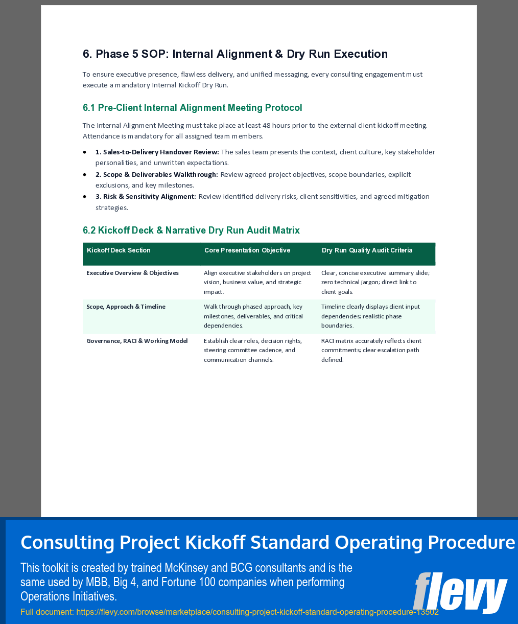 Consulting Project Kickoff Standard Operating Procedure (10-page Word document) Preview Image