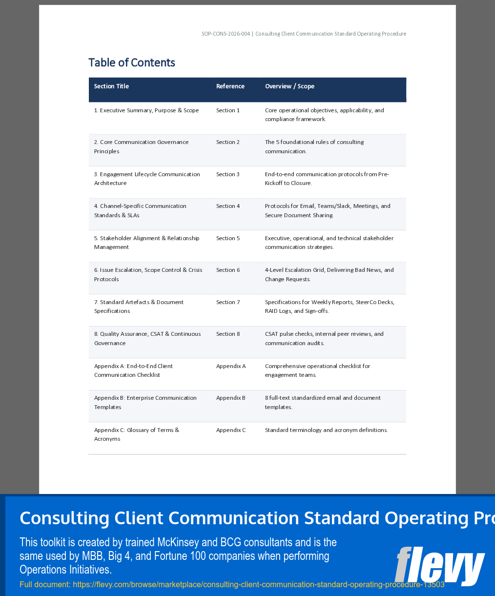 Consulting Client Communication Standard Operating Procedure (26-page Word document) Preview Image