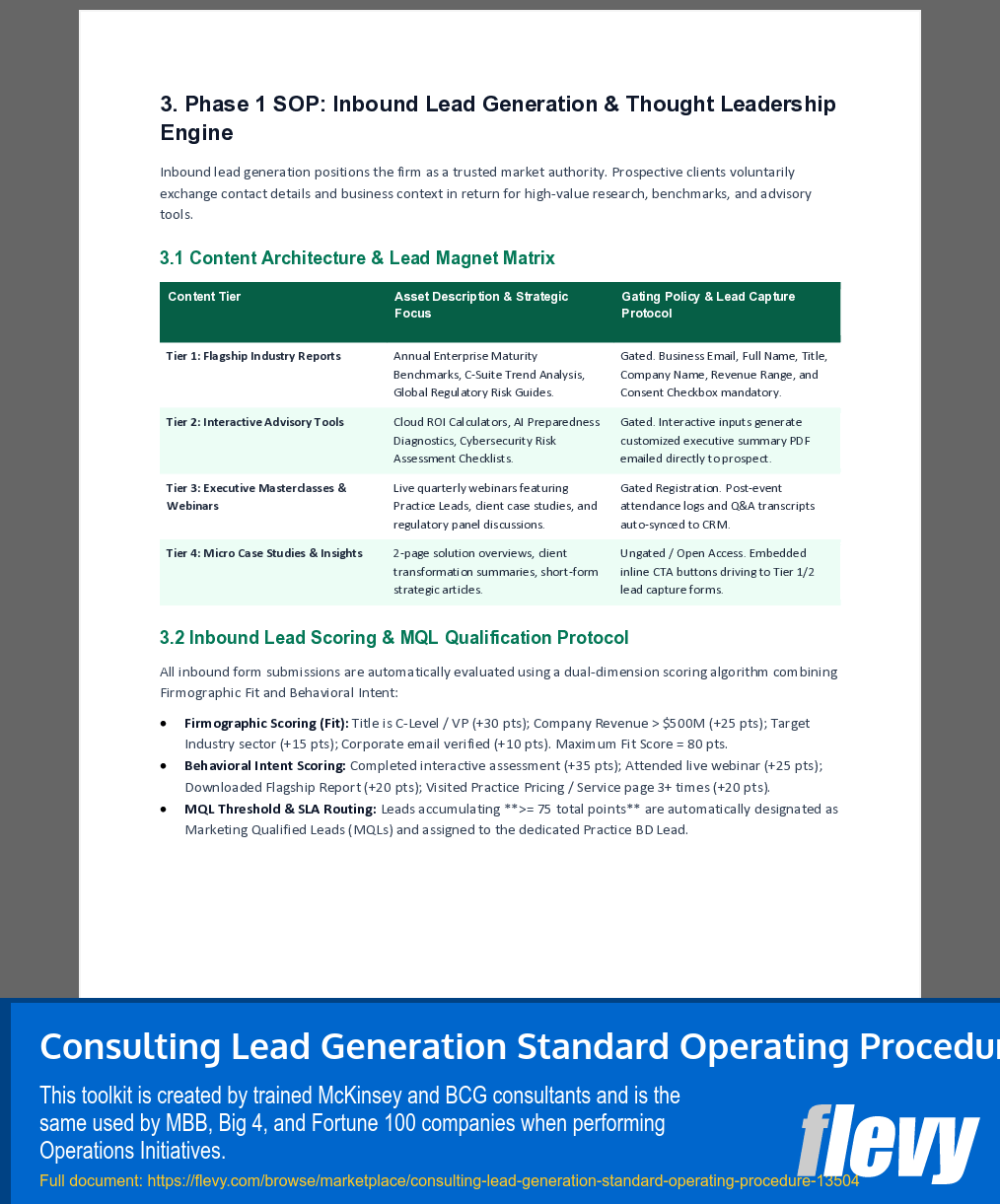 Consulting Lead Generation Standard Operating Procedure (11-page Word document) Preview Image