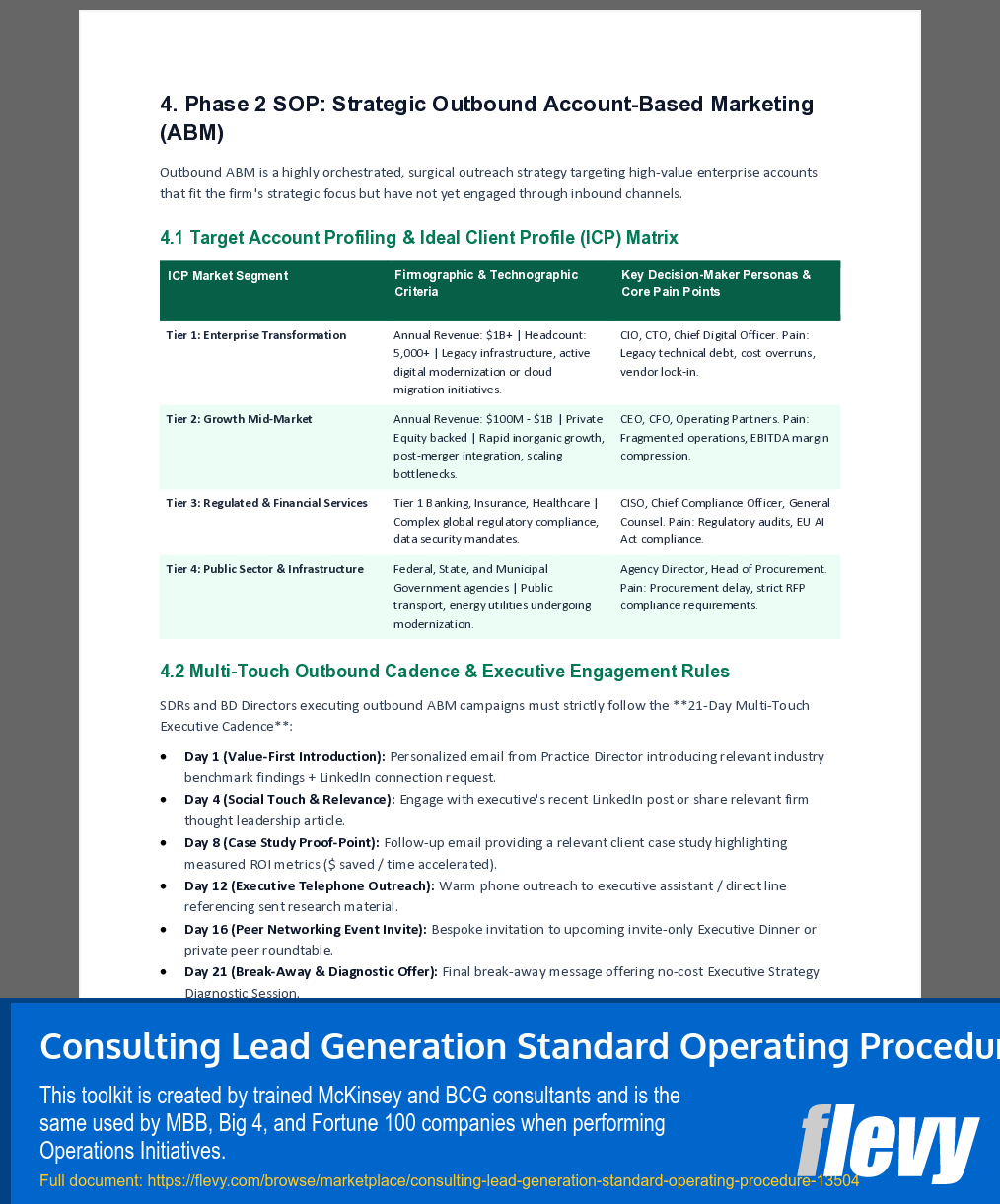 Consulting Lead Generation Standard Operating Procedure (11-page Word document) Preview Image
