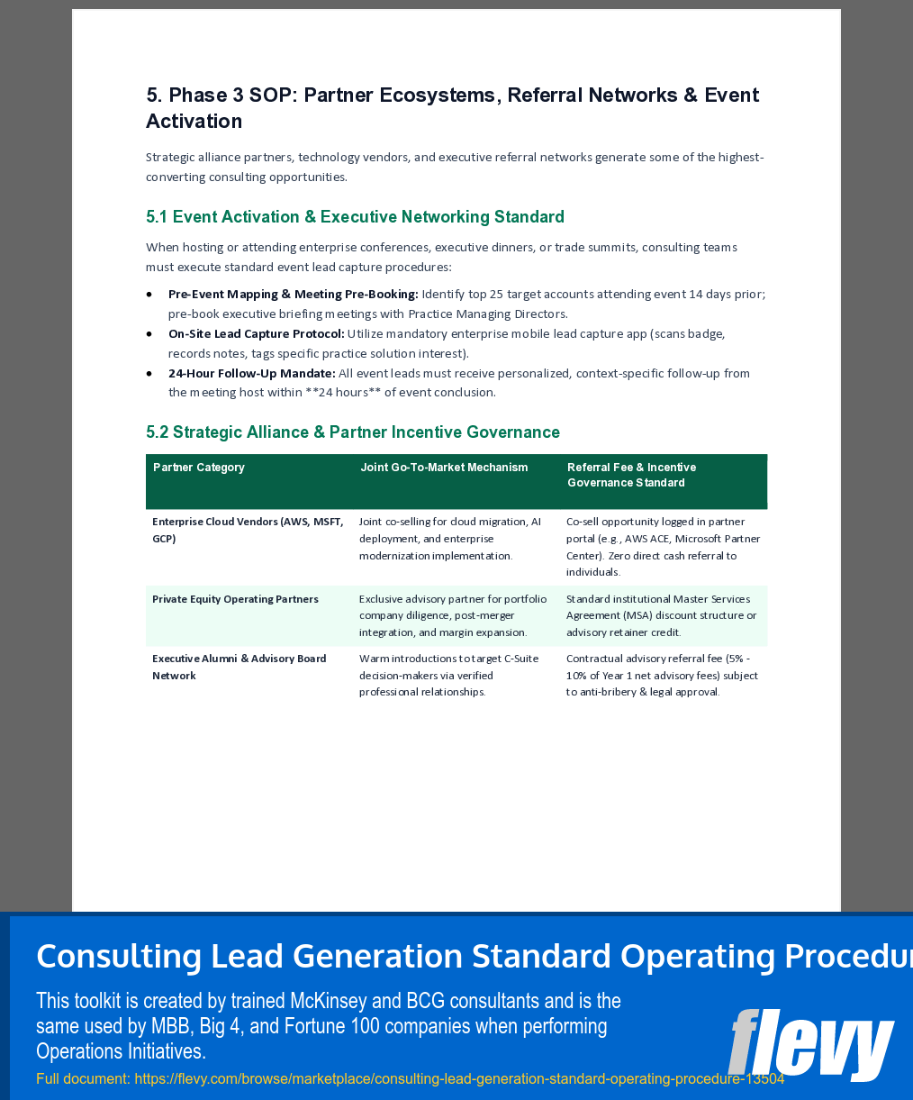 Consulting Lead Generation Standard Operating Procedure (11-page Word document) Preview Image