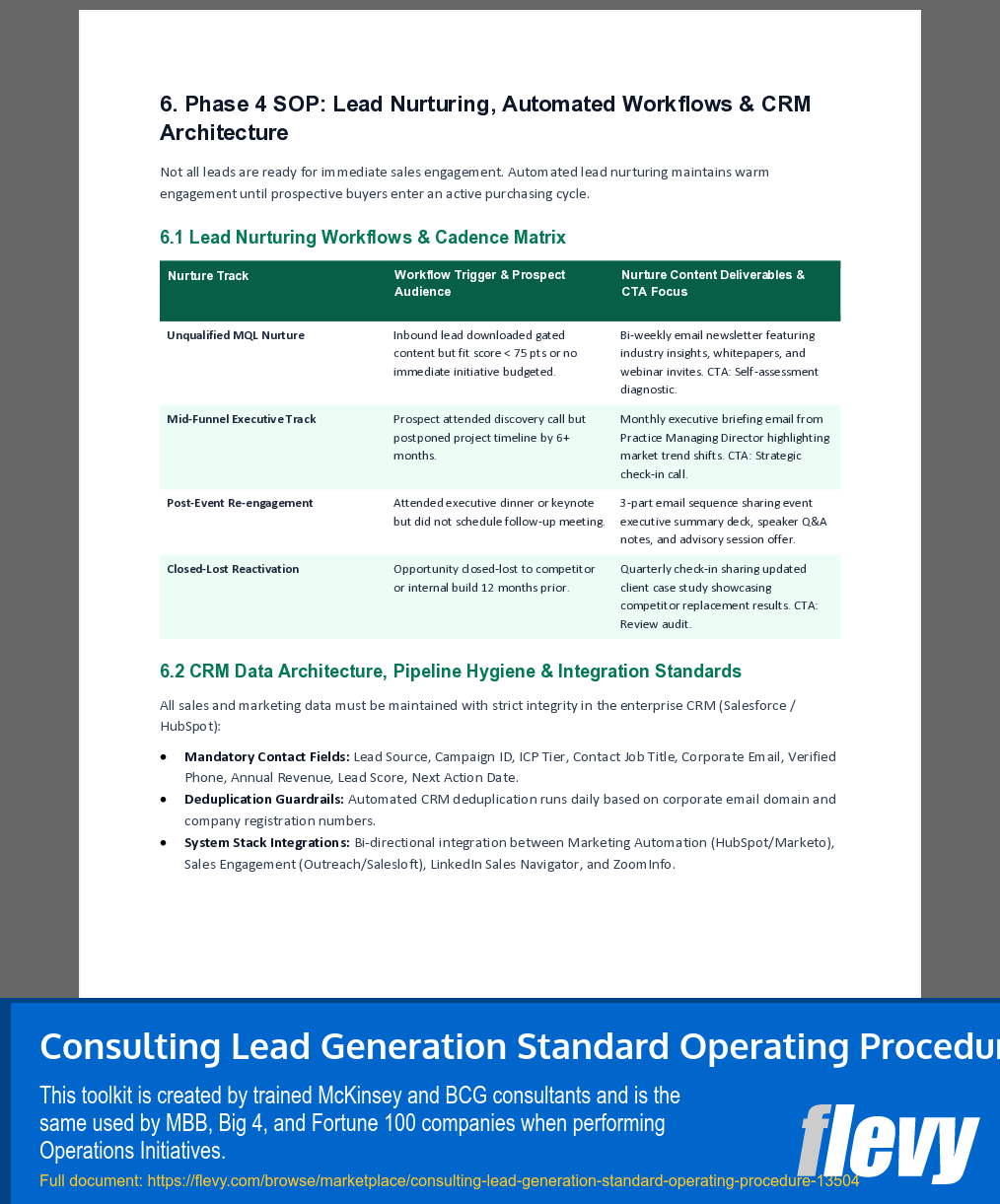 Consulting Lead Generation Standard Operating Procedure (11-page Word document) Preview Image