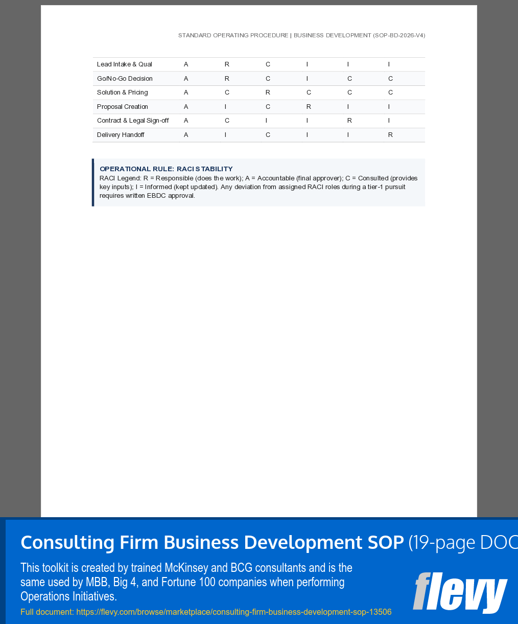 Consulting Firm Business Development SOP (19-page Word document) Preview Image