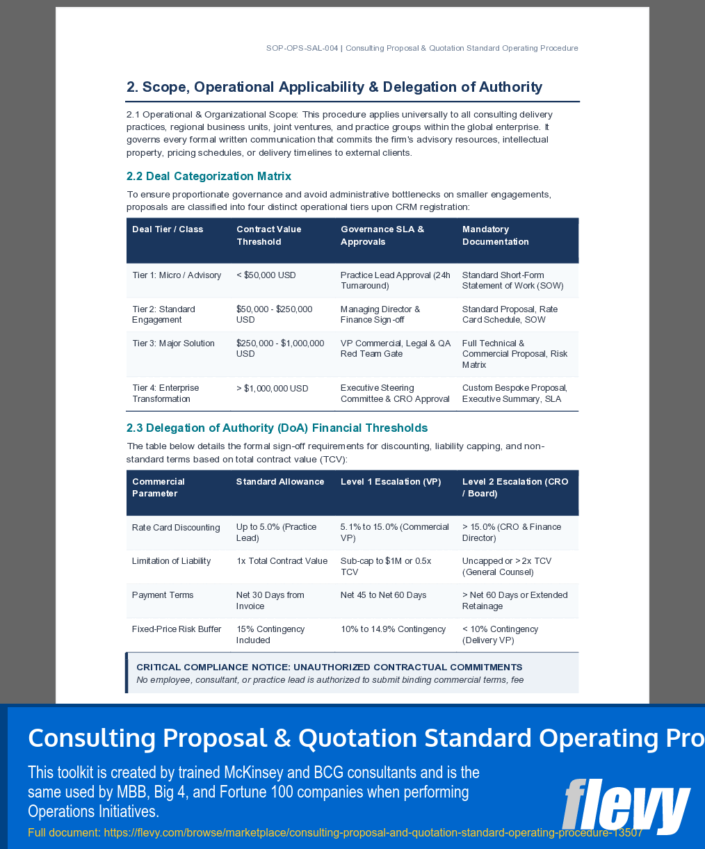 Consulting Proposal & Quotation Standard Operating Procedure (12-page Word document) Preview Image