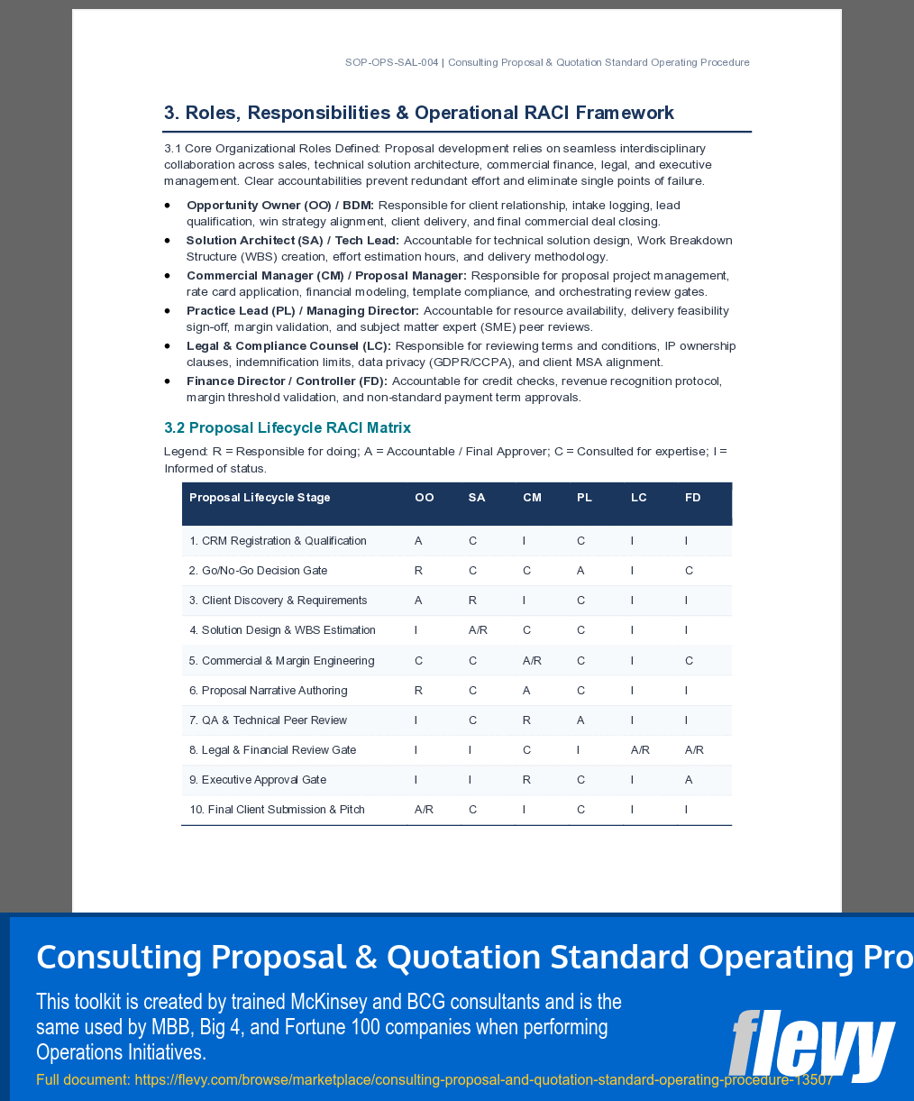 Consulting Proposal & Quotation Standard Operating Procedure (12-page Word document) Preview Image