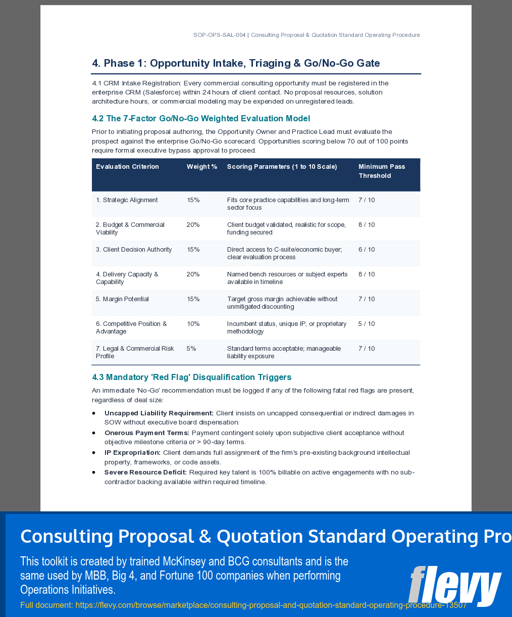 Consulting Proposal & Quotation Standard Operating Procedure (12-page Word document) Preview Image