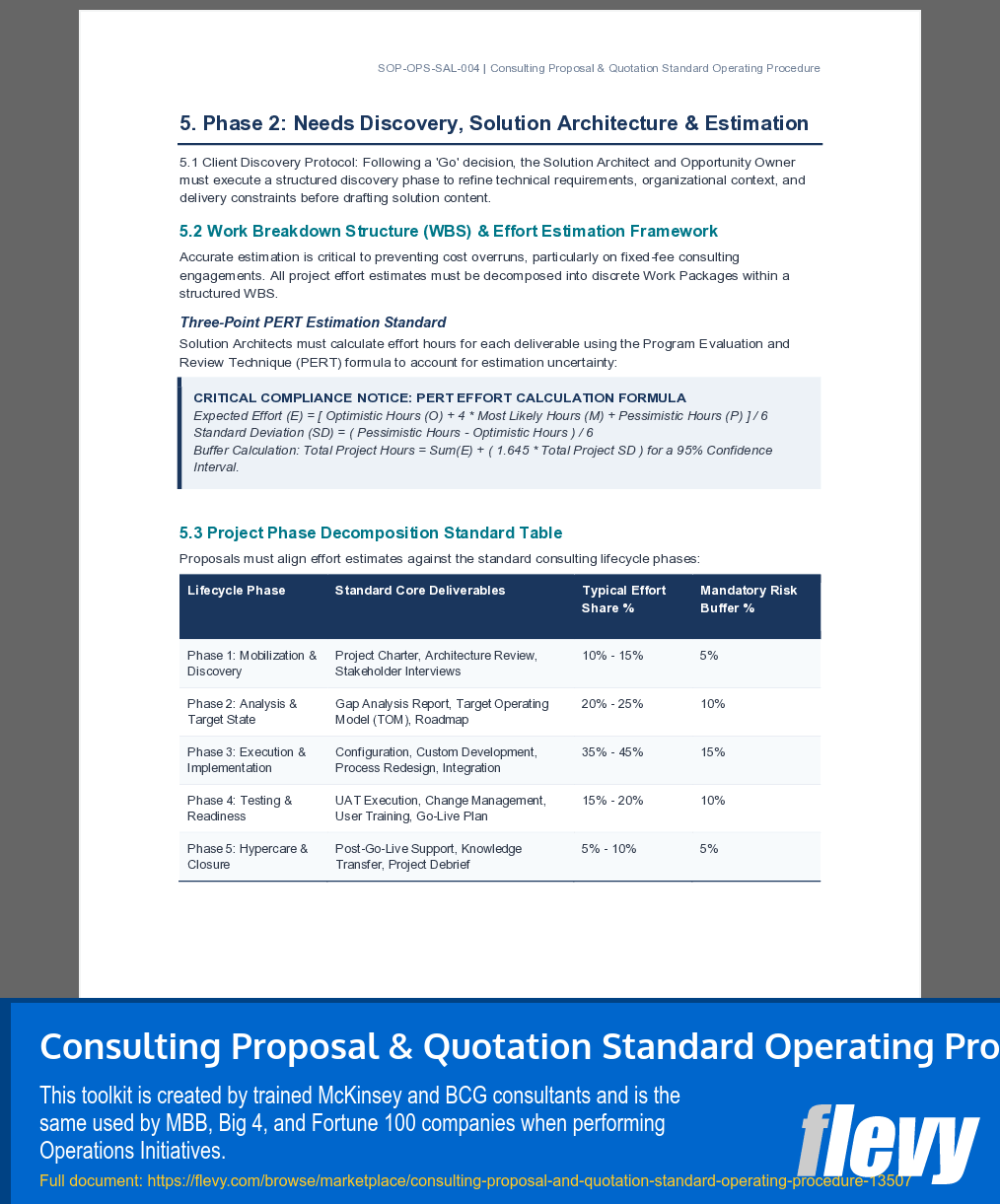 Consulting Proposal & Quotation Standard Operating Procedure (12-page Word document) Preview Image