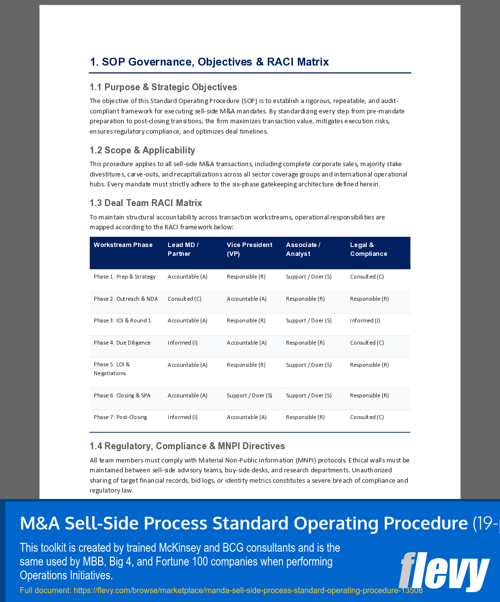 M&A Sell-Side Process Standard Operating Procedure (19-page Word document) Preview Image