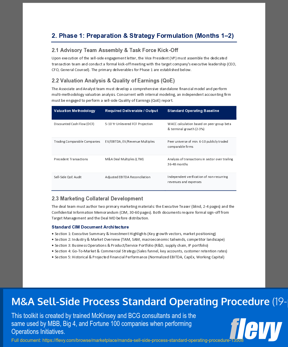M&A Sell-Side Process Standard Operating Procedure (19-page Word document) Preview Image