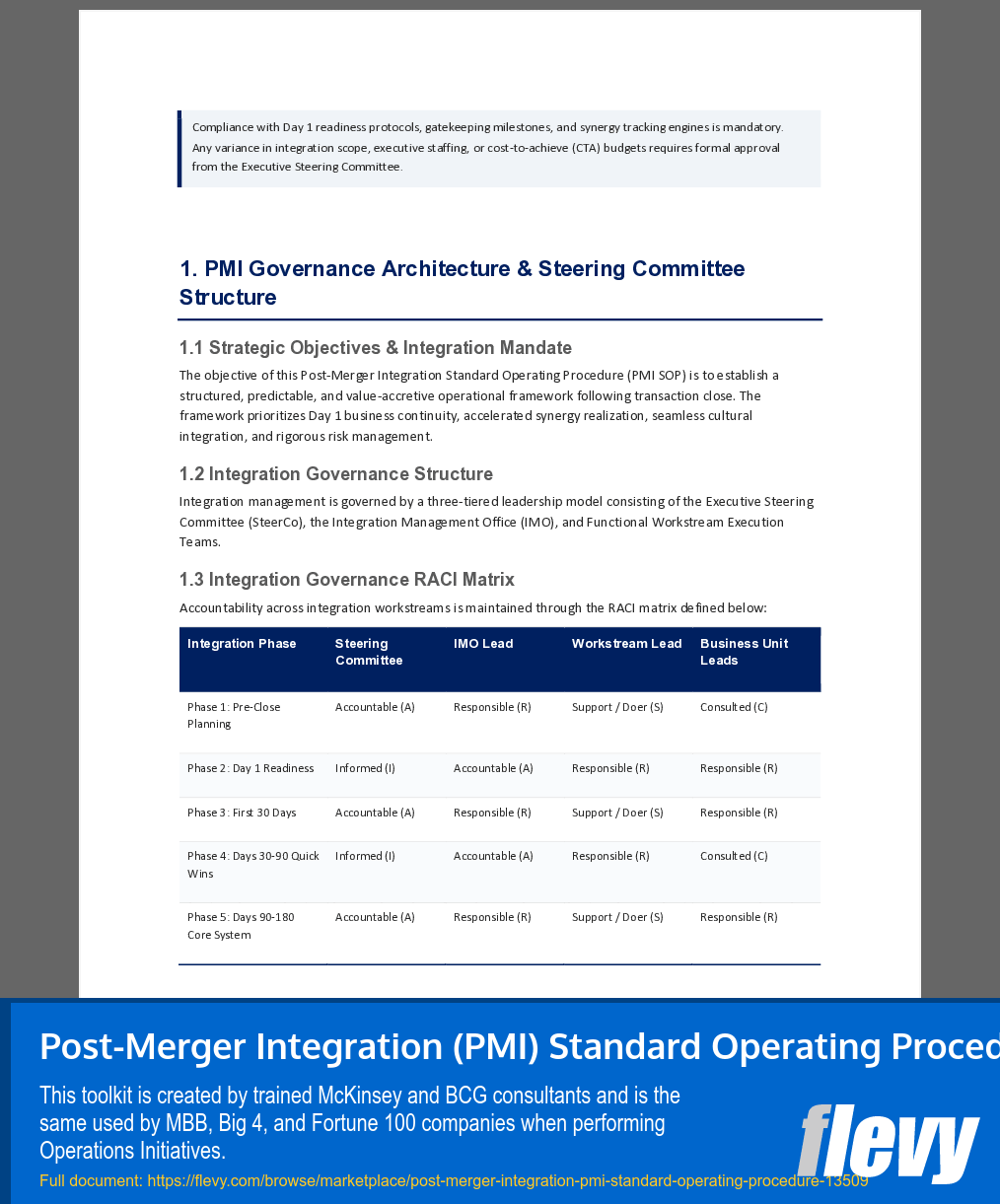 Post-Merger Integration (PMI) Standard Operating Procedure (14-page Word document) Preview Image