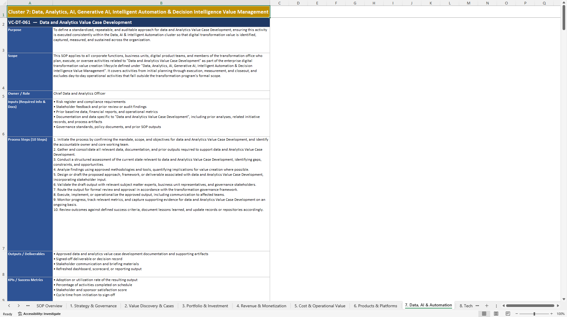 100+ Digital Transformation Value Creation SOPs (Excel template (XLSX)) Preview Image