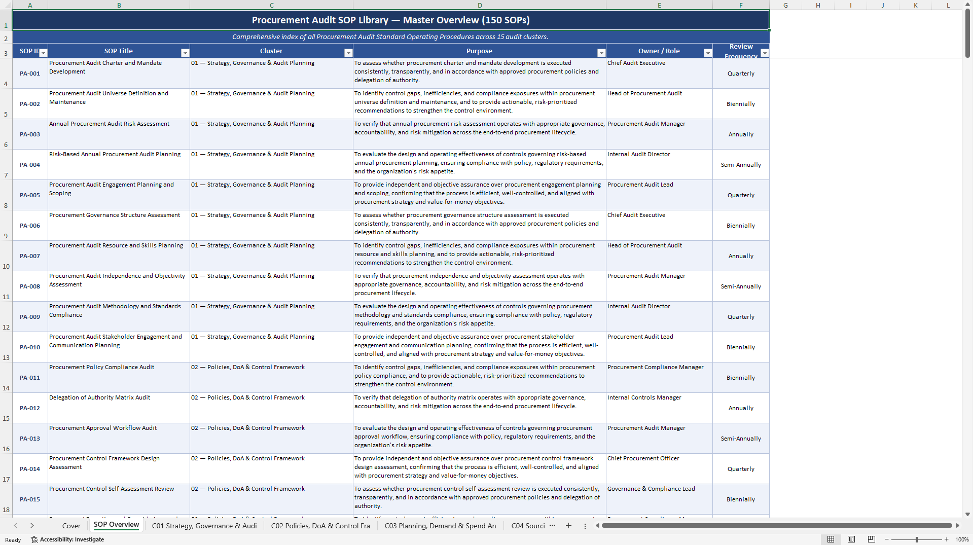 100+ Procurement Audit SOPs (Excel template (XLSX)) Preview Image