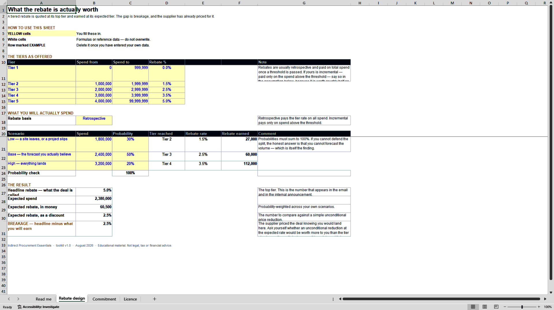 Volume Commitment & Rebate Modeller (Excel template (XLSX)) Preview Image