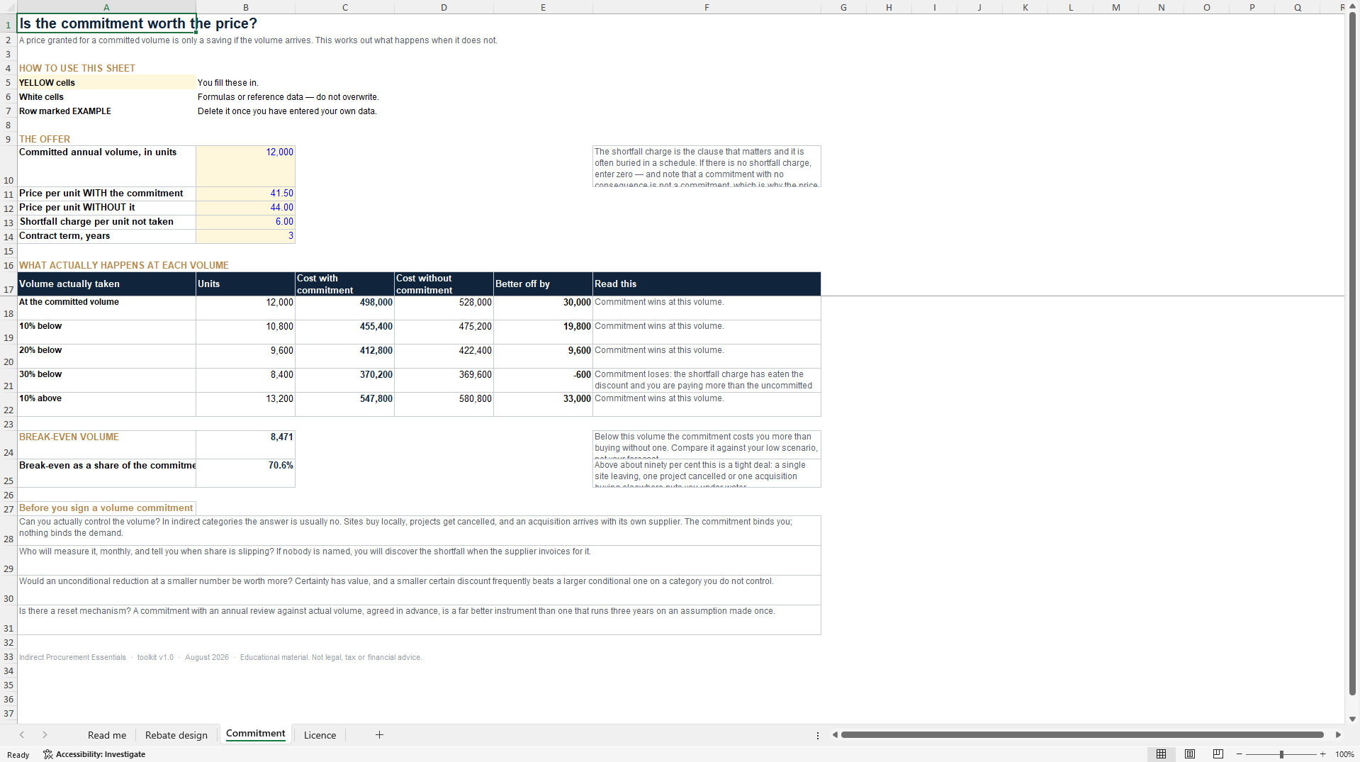 Volume Commitment & Rebate Modeller (Excel template (XLSX)) Preview Image