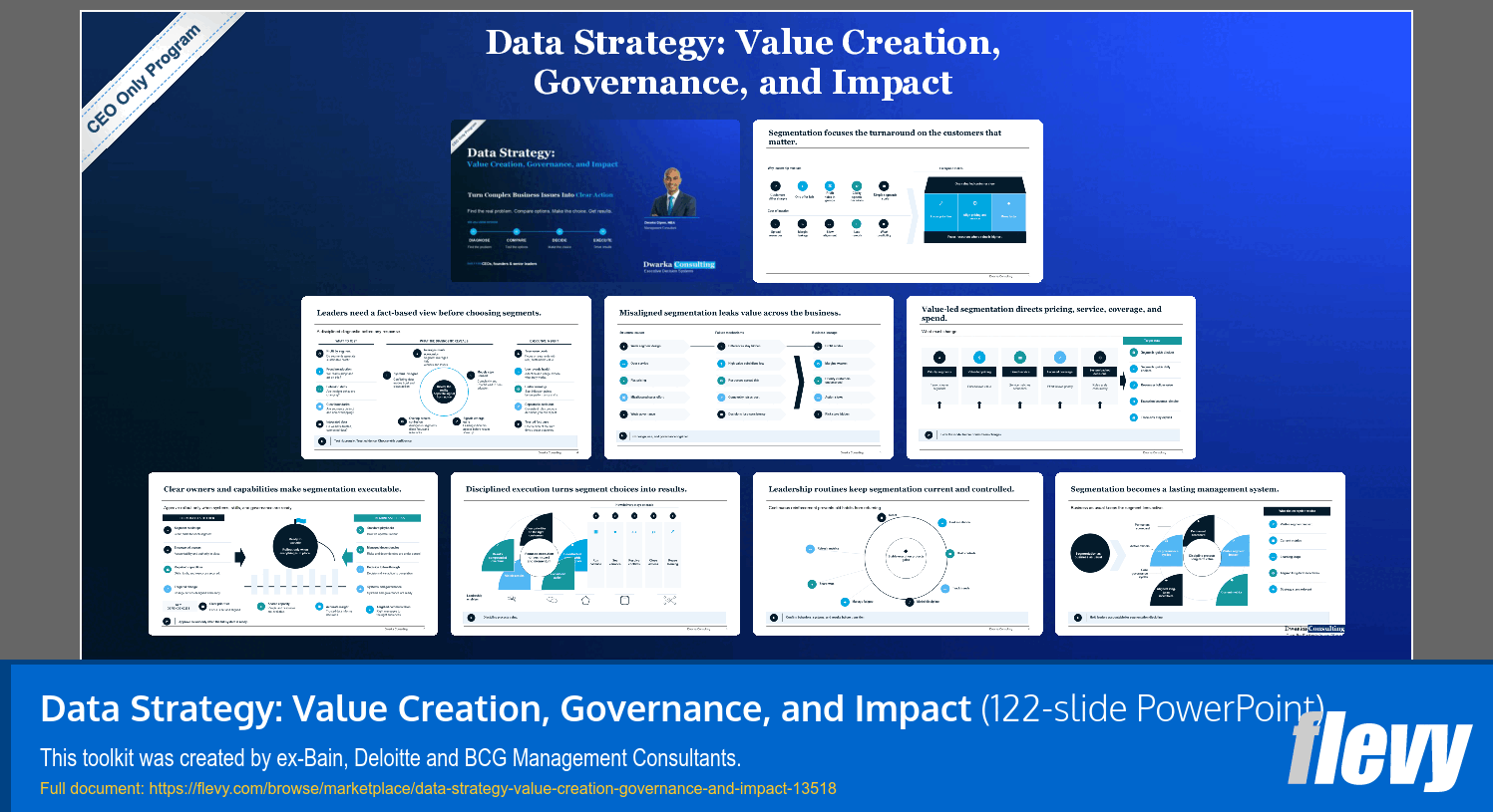 Data Strategy: Value Creation, Governance, and Impact (122-slide PPT PowerPoint presentation template (PPTX)) Preview Image