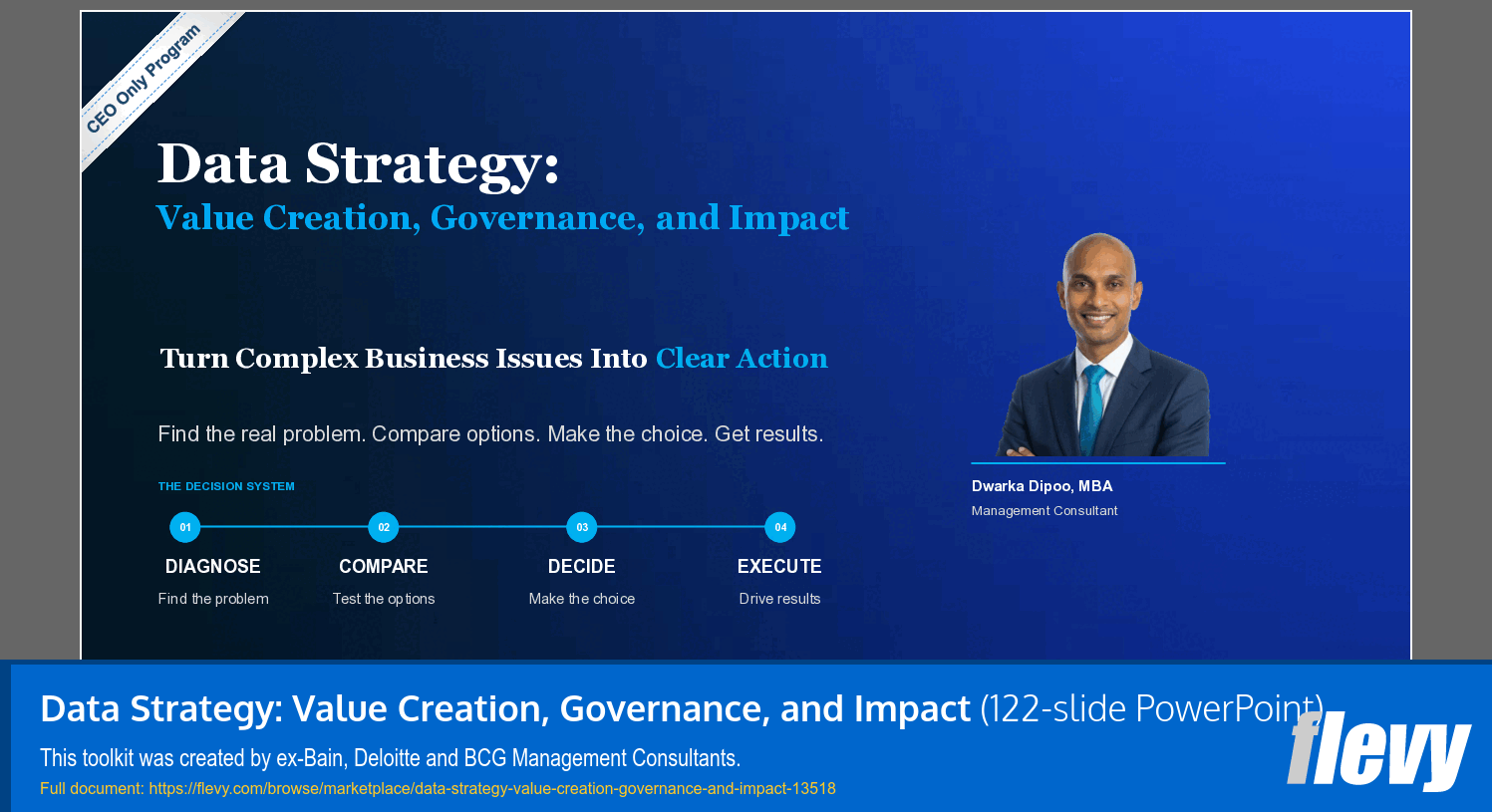 Data Strategy: Value Creation, Governance, and Impact (122-slide PPT PowerPoint presentation template (PPTX)) Preview Image