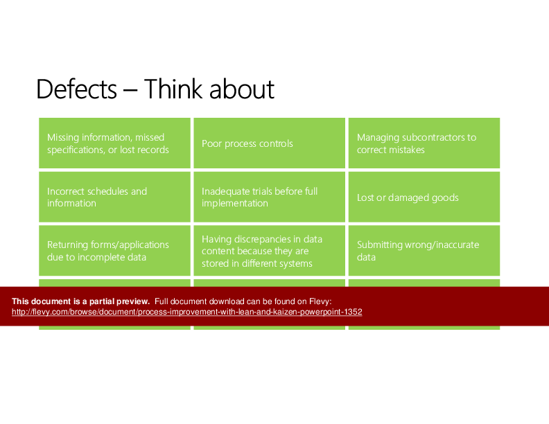 Process Improvement with Lean and Kaizen (PowerPoint) (117-slide PPT PowerPoint presentation (PPTX)) Preview Image