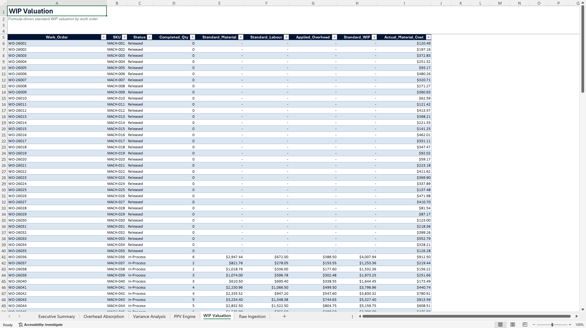 Manufacturing WIP Standard Costing Control Suite (Excel template (XLSX)) Preview Image
