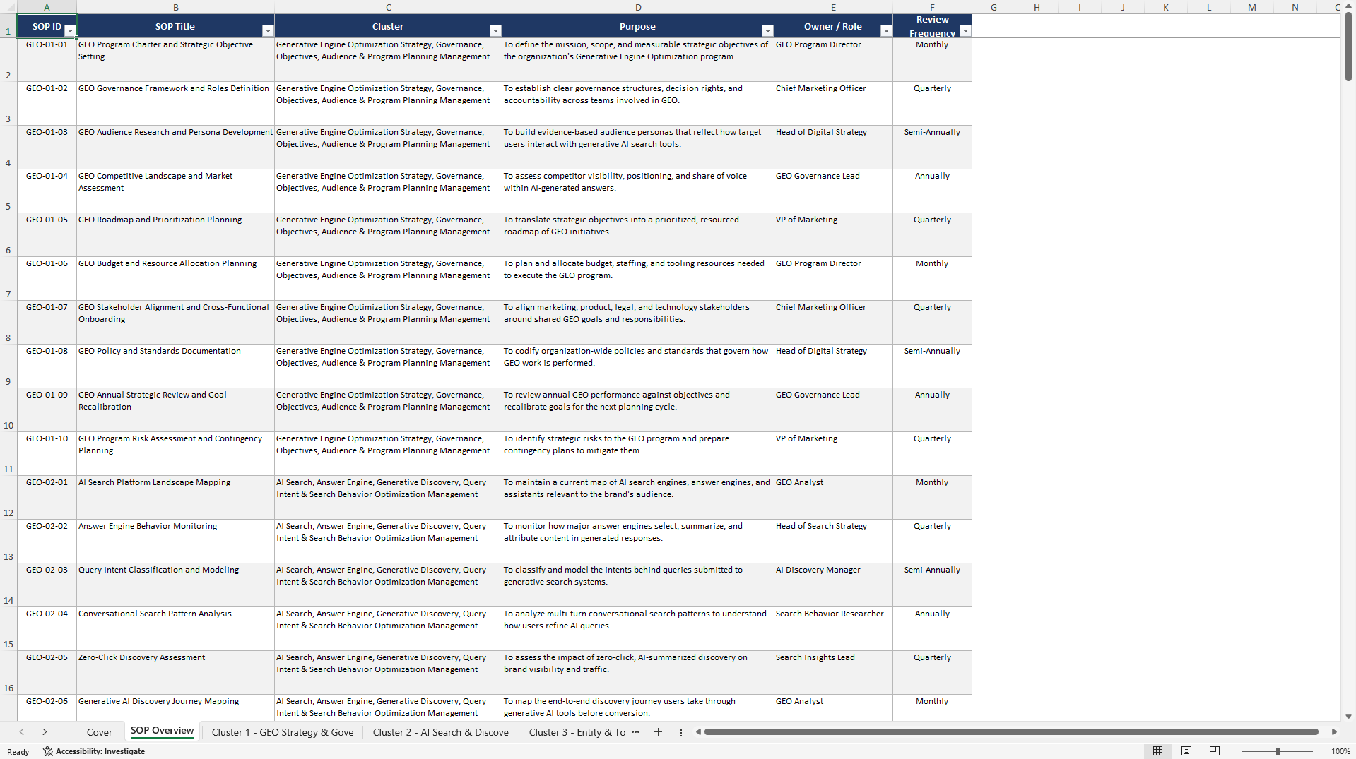 100+ Generative Engine Optimization (GEO) SOPs (Excel template (XLSX)) Preview Image