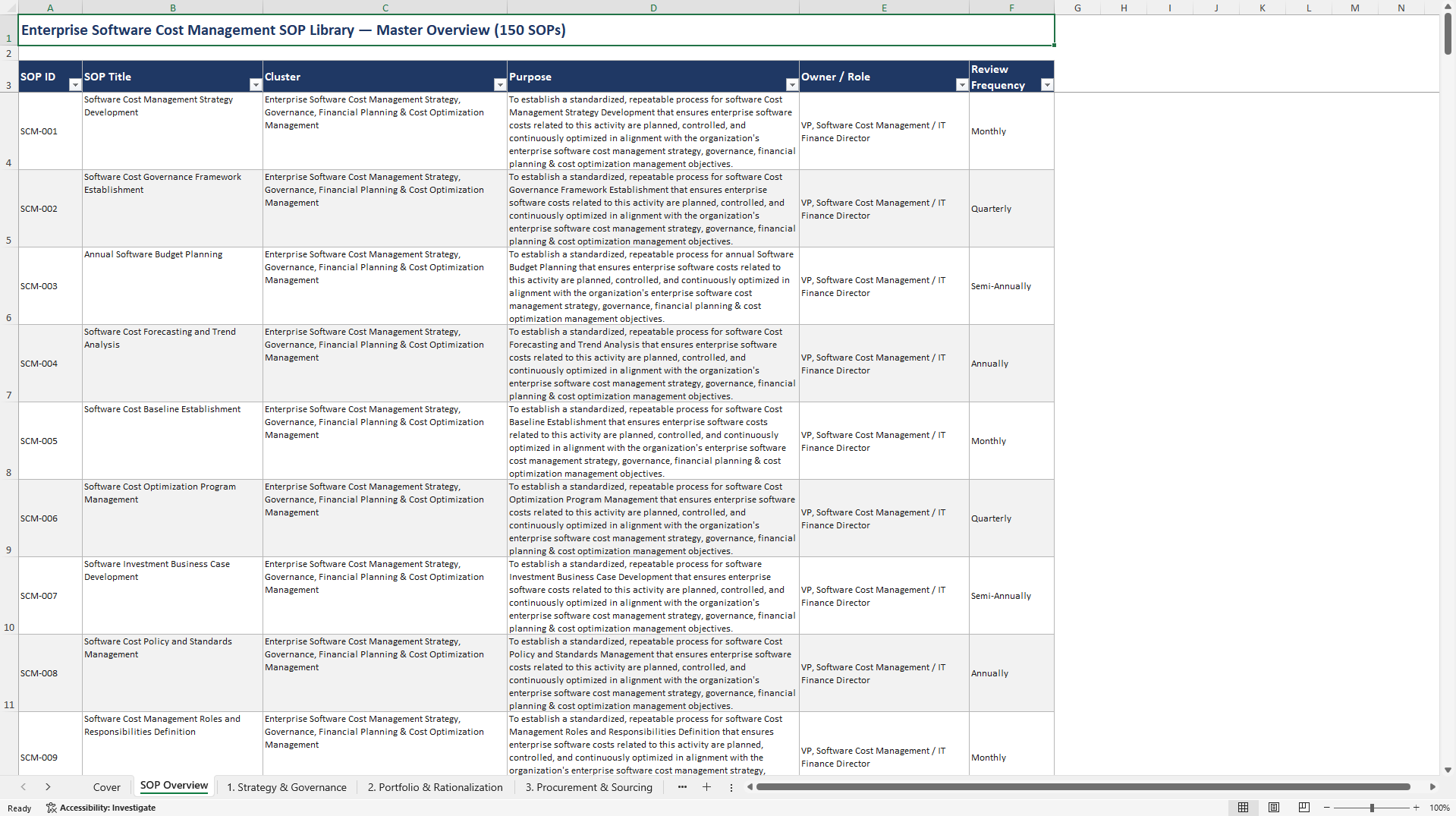 100+ Enterprise Software Cost Management SOPs (Excel template (XLSX)) Preview Image