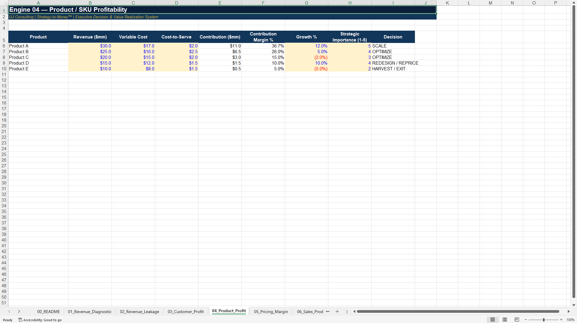 Revenue-to-Value™ Excel Decision Toolkit 2027 (Excel template (XLSX)) Preview Image