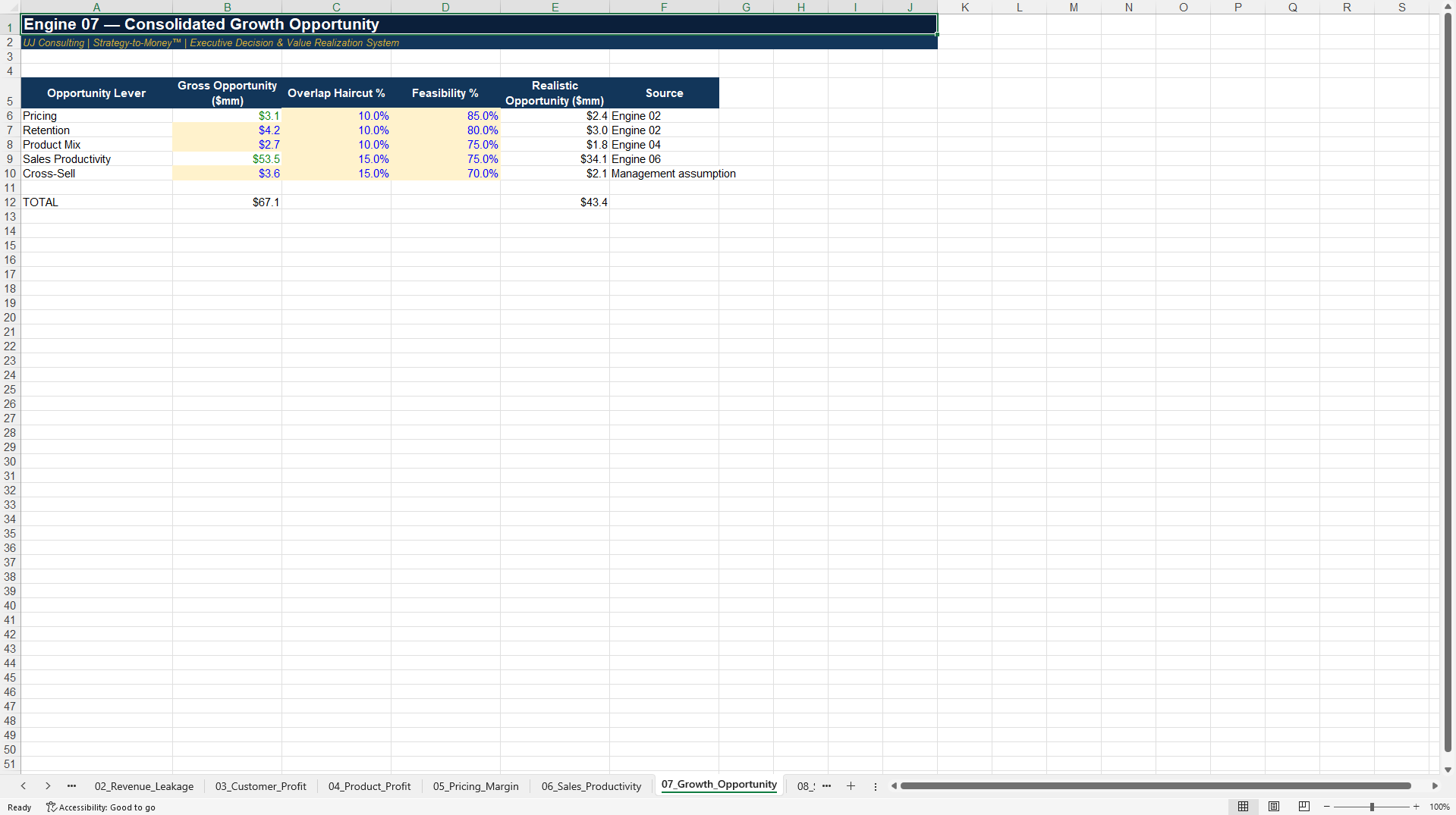 Revenue-to-Value™ Excel Decision Toolkit 2027 (Excel template (XLSX)) Preview Image