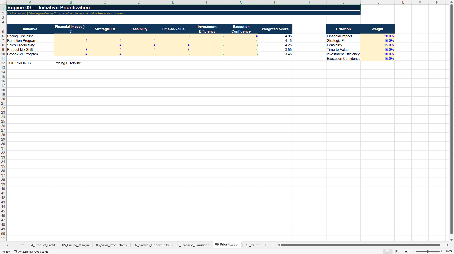 Revenue-to-Value™ Excel Decision Toolkit 2027 (Excel template (XLSX)) Preview Image
