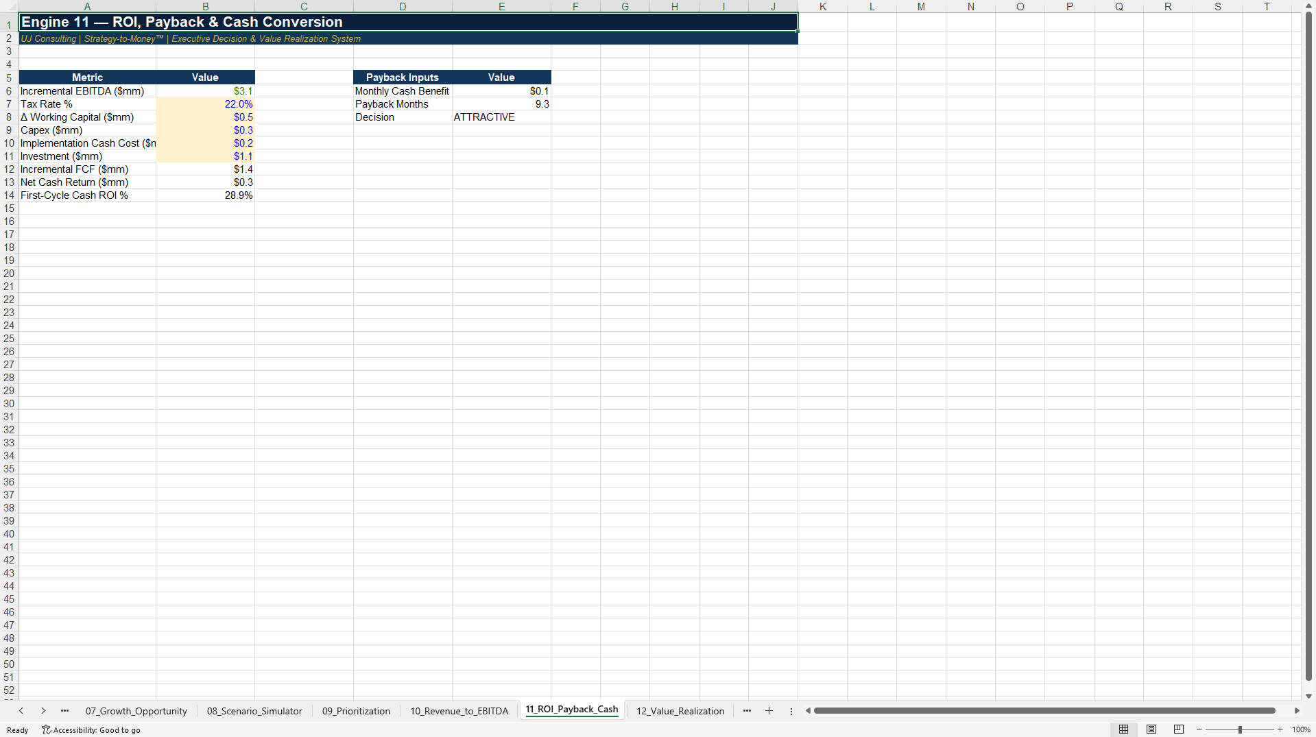 Revenue-to-Value™ Excel Decision Toolkit 2027 (Excel template (XLSX)) Preview Image