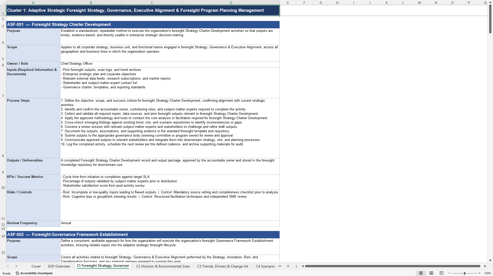 100+ Adaptive Strategic Foresight SOPs (Excel template (XLSX)) Preview Image