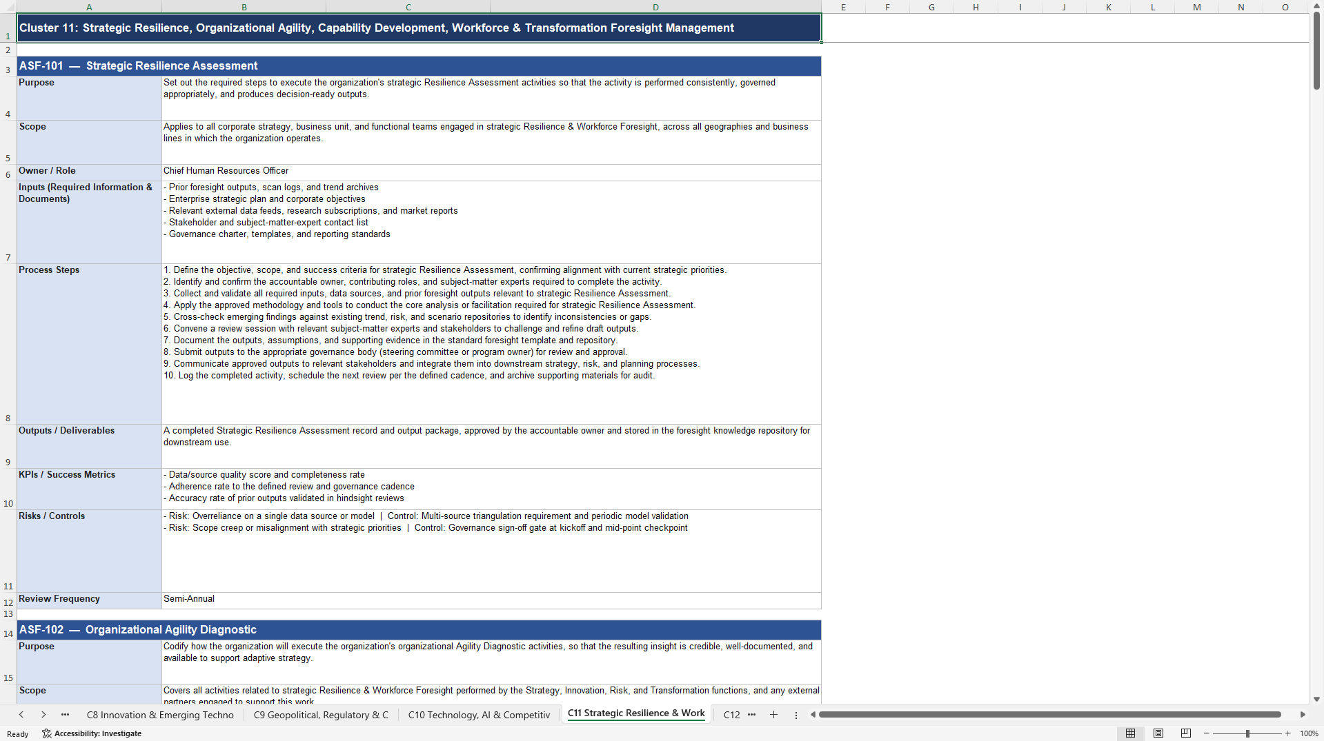 100+ Adaptive Strategic Foresight SOPs (Excel template (XLSX)) Preview Image