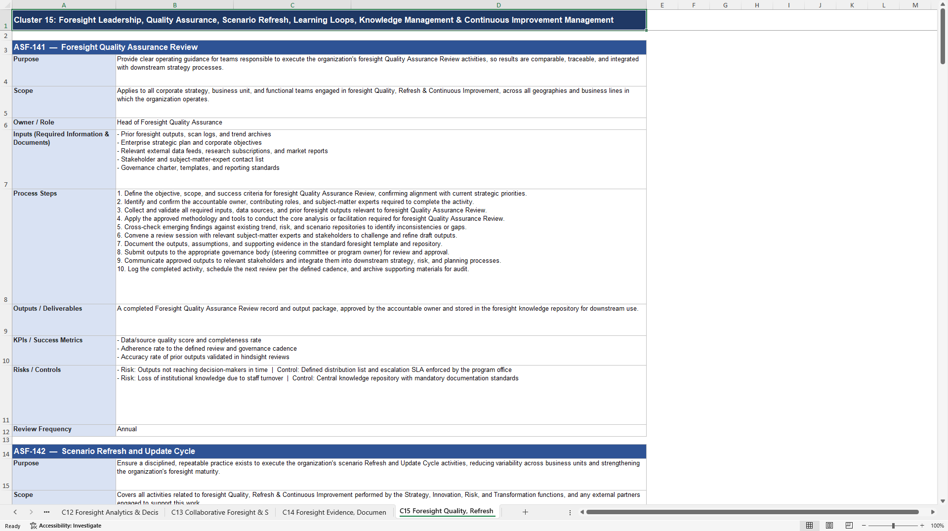 100+ Adaptive Strategic Foresight SOPs (Excel template (XLSX)) Preview Image