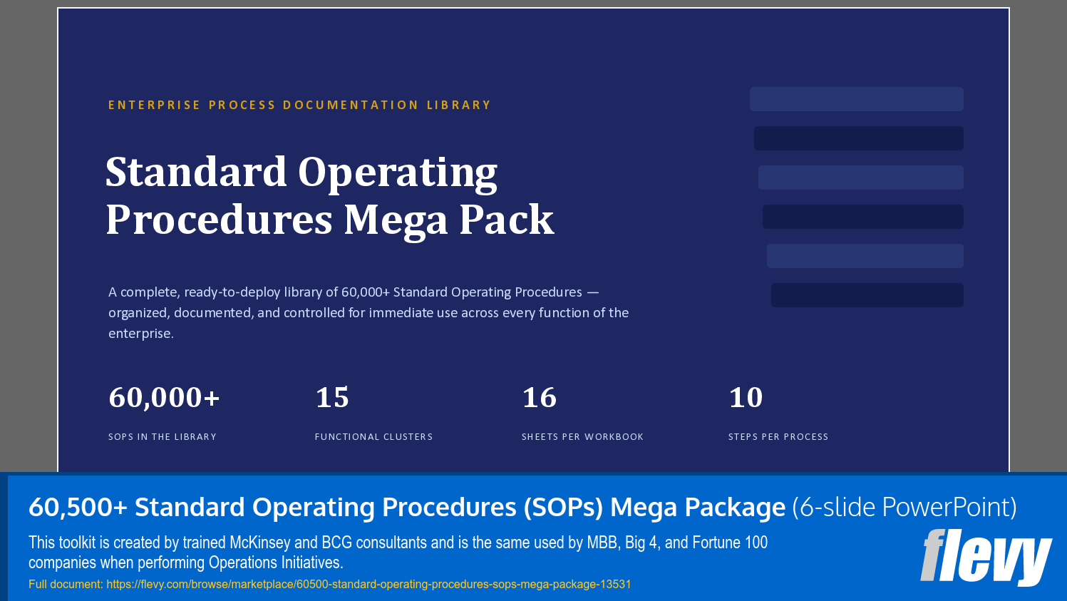 60,500+ Standard Operating Procedures (SOPs) Mega Package (6-slide PPT PowerPoint presentation template (PPTX)) Preview Image