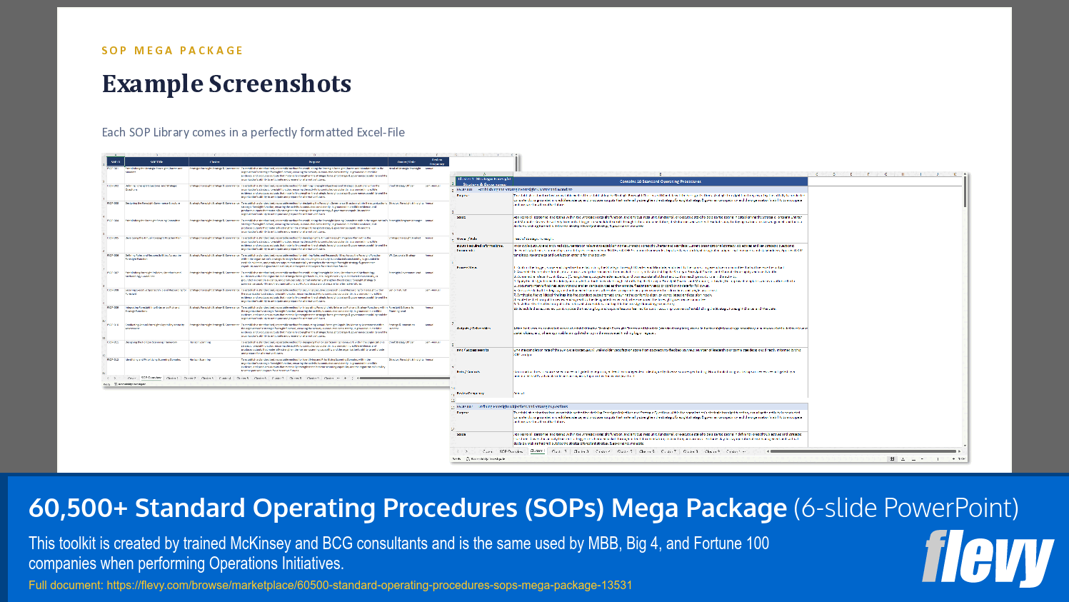 60,500+ Standard Operating Procedures (SOPs) Mega Package (6-slide PPT PowerPoint presentation template (PPTX)) Preview Image
