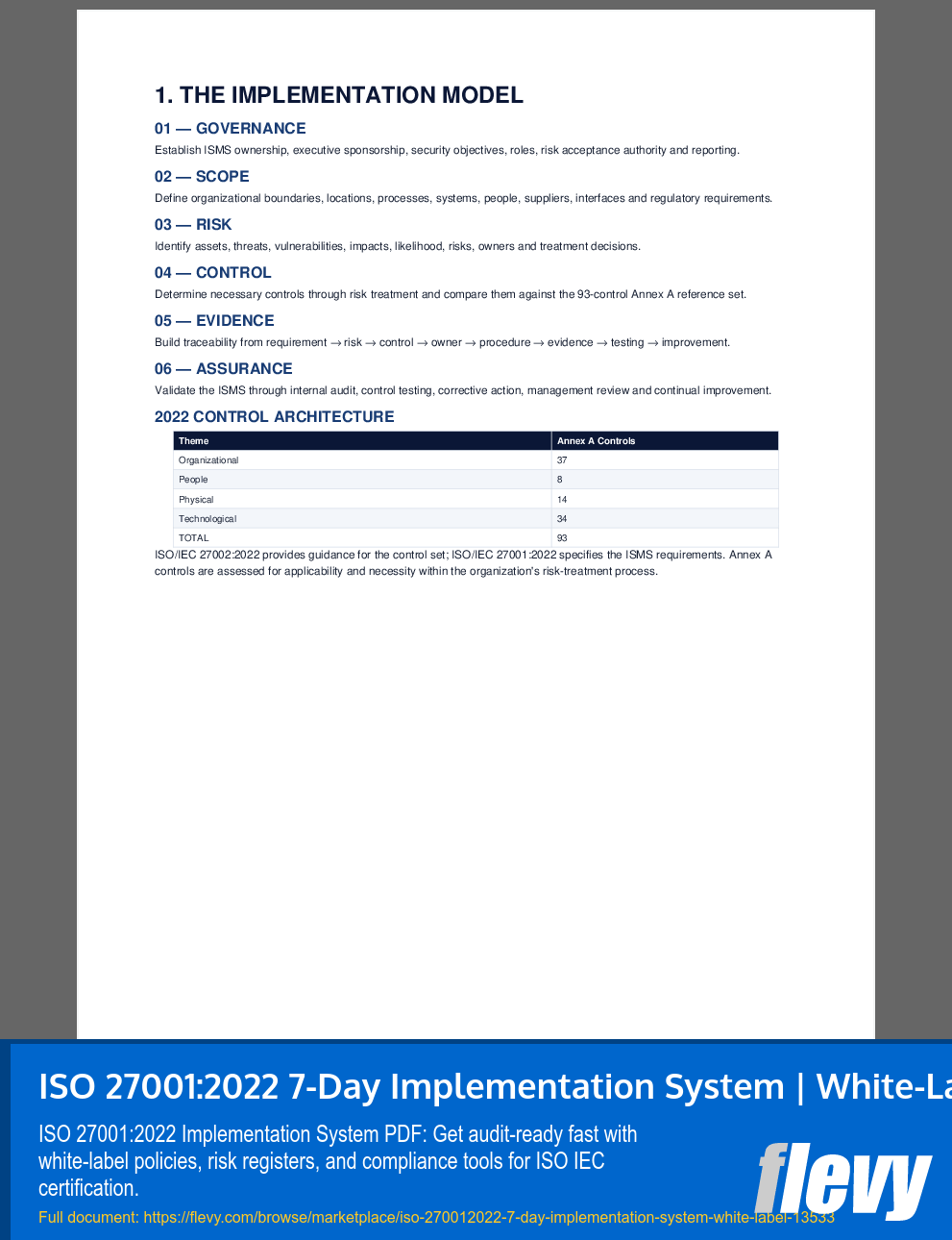ISO 27001:2022 7-Day Implementation System | White-Label (9-page PDF document) Preview Image