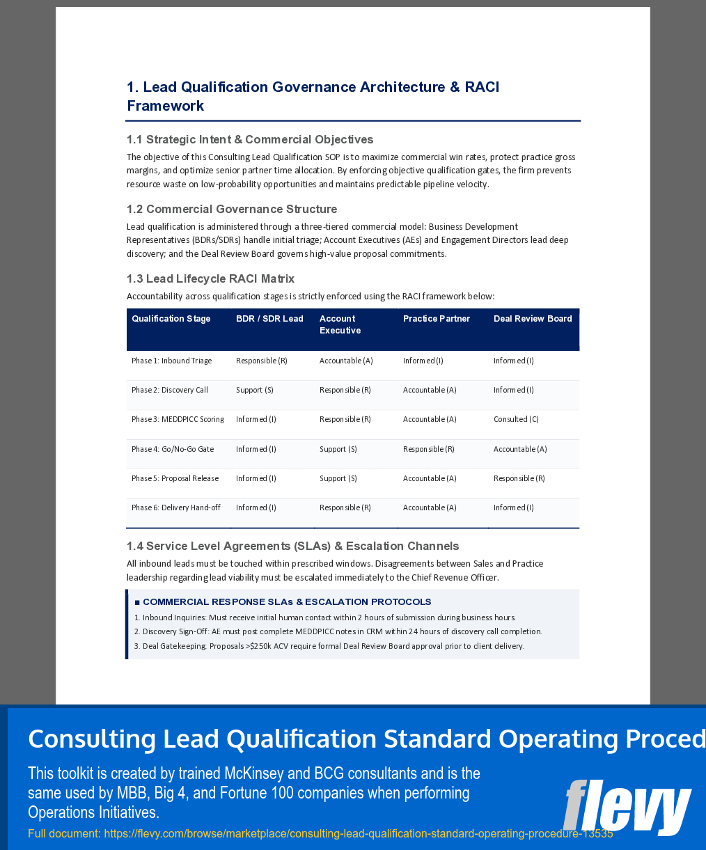 Consulting Lead Qualification Standard Operating Procedure (13-page Word document) Preview Image