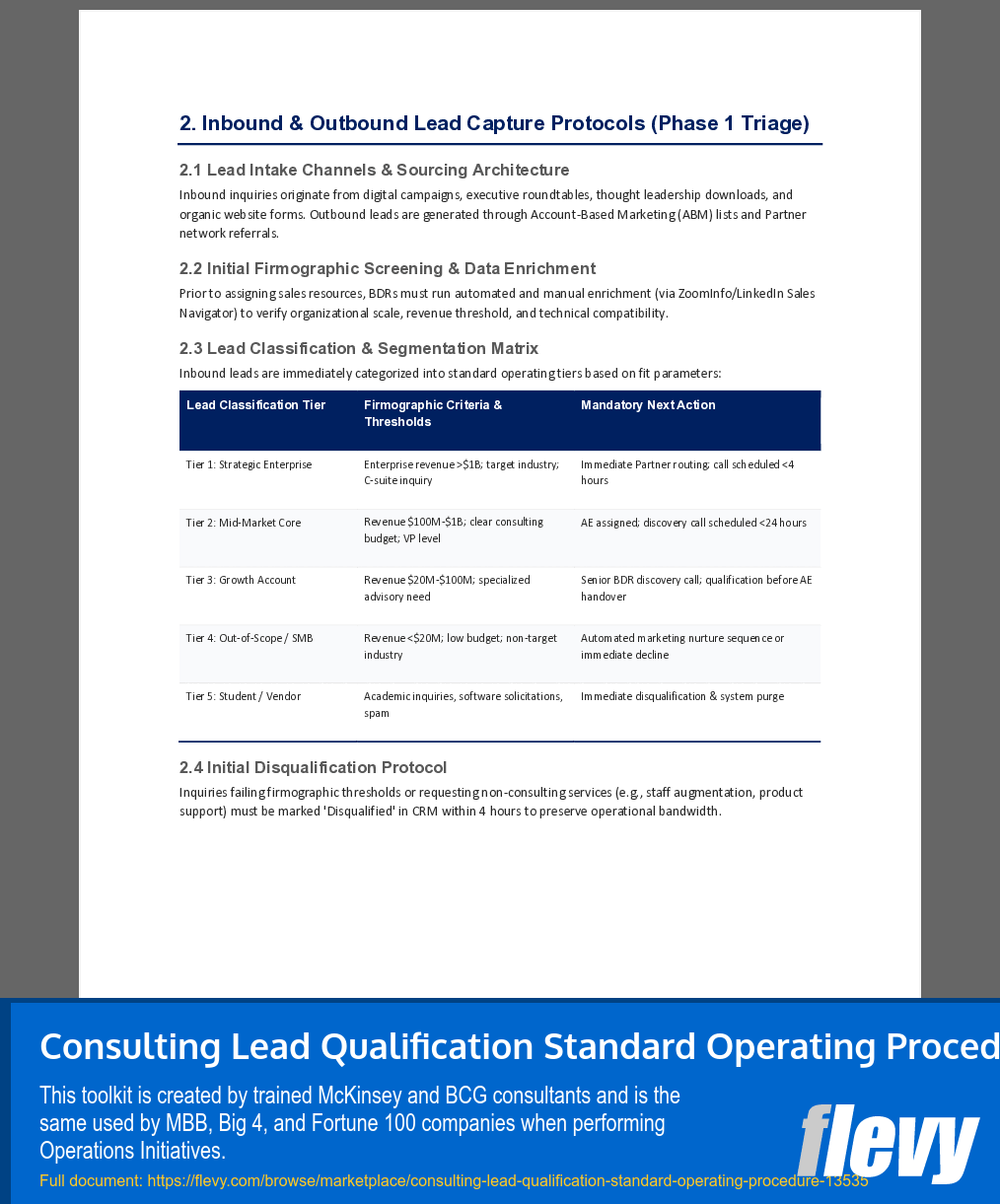 Consulting Lead Qualification Standard Operating Procedure (13-page Word document) Preview Image