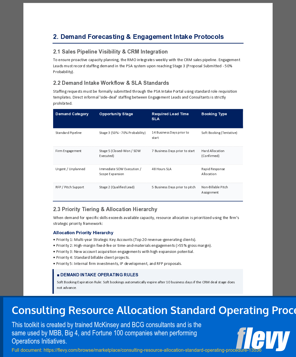 Consulting Resource Allocation Standard Operating Procedure (17-page Word document) Preview Image