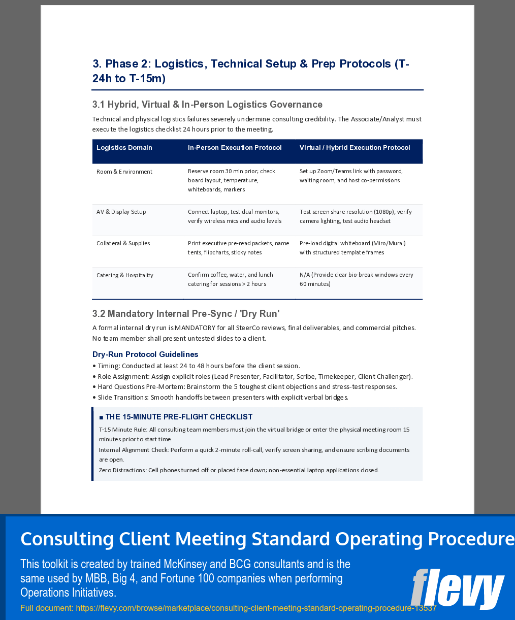 Consulting Client Meeting Standard Operating Procedure (16-page Word document) Preview Image