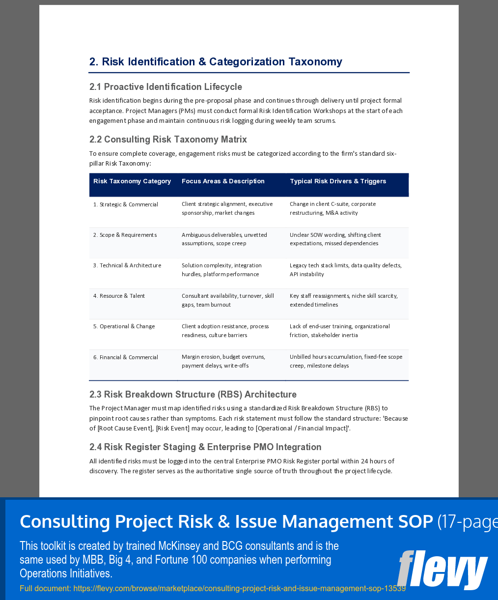 Consulting Project Risk & Issue Management SOP (17-page Word document) Preview Image
