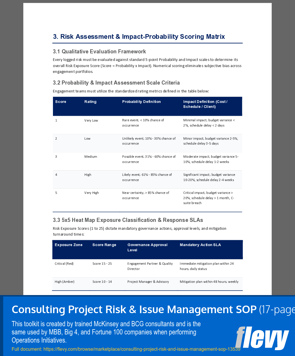 Consulting Project Risk & Issue Management SOP (17-page Word document) Preview Image