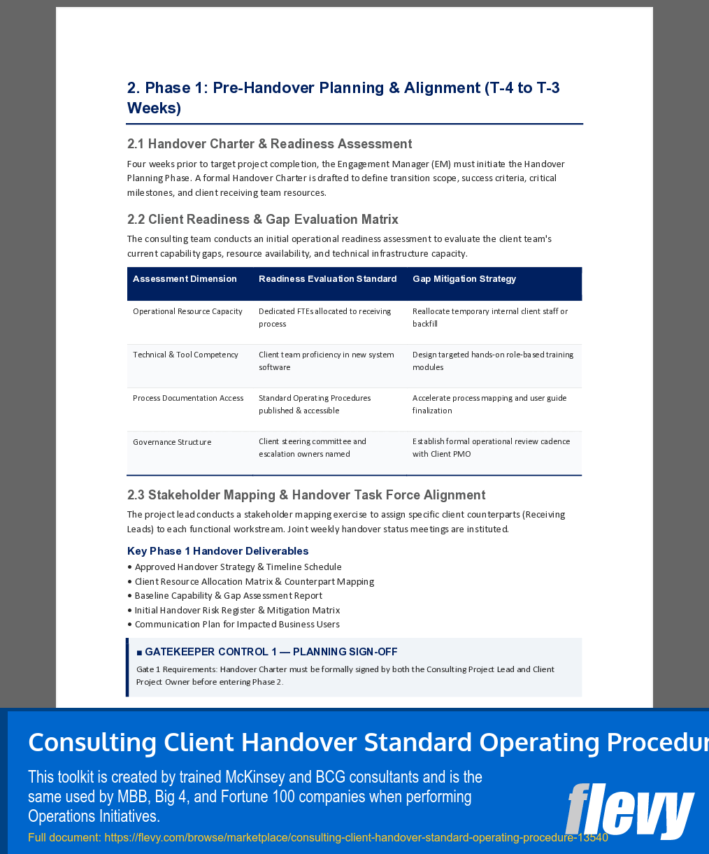 Consulting Client Handover Standard Operating Procedure (16-page Word document) Preview Image