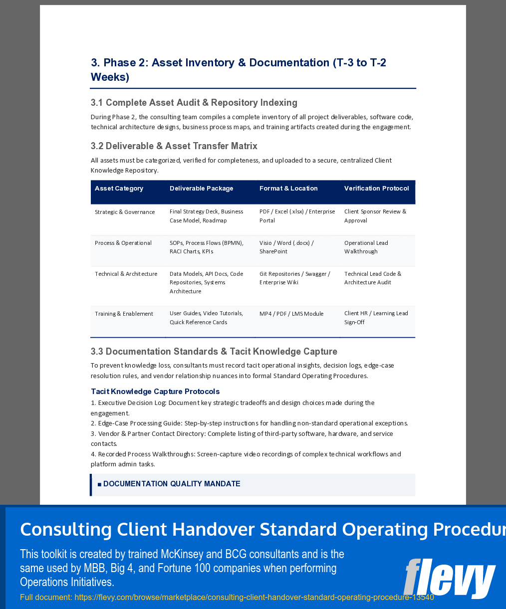 Consulting Client Handover Standard Operating Procedure (16-page Word document) Preview Image