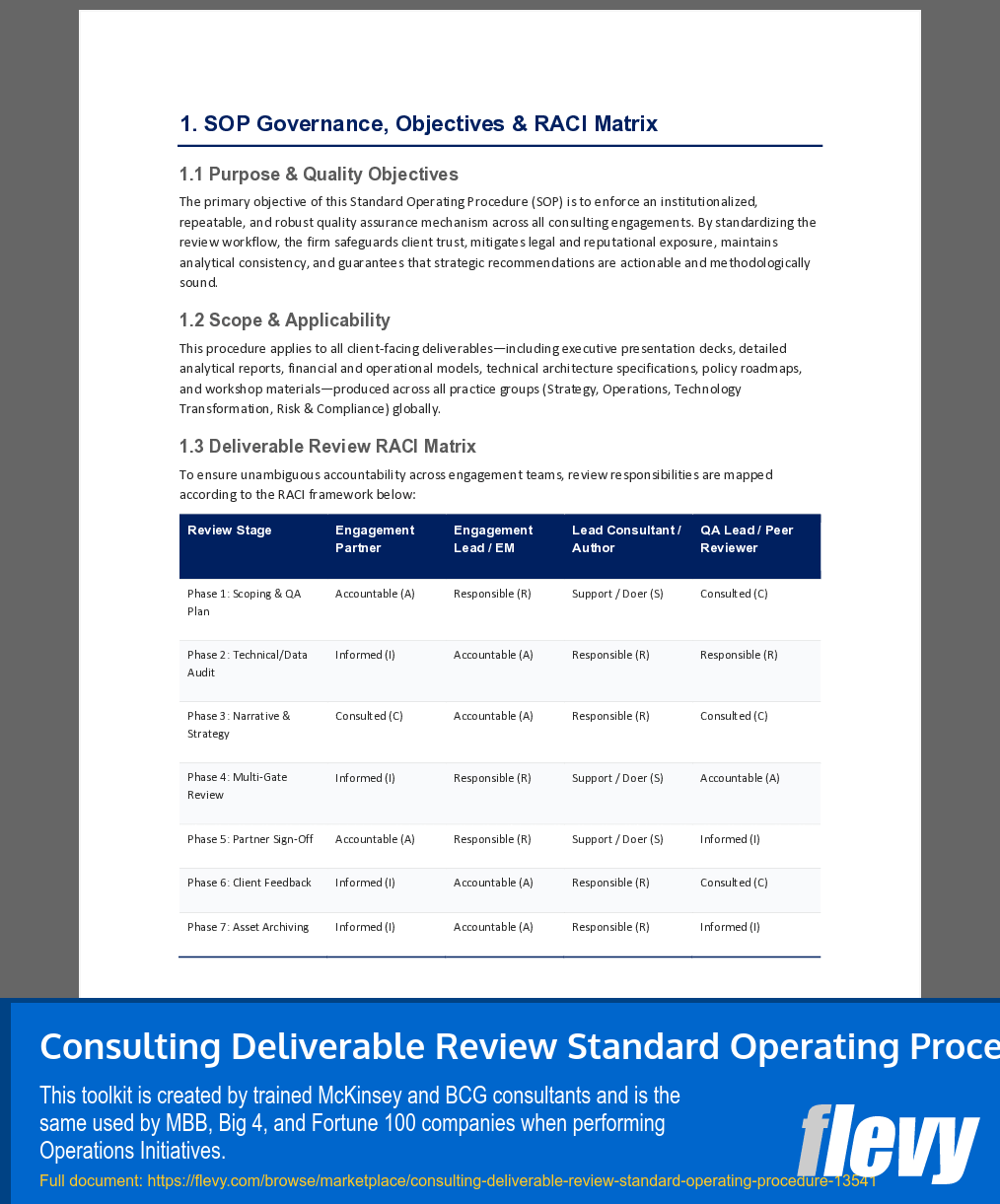 Consulting Deliverable Review Standard Operating Procedure (14-page Word document) Preview Image