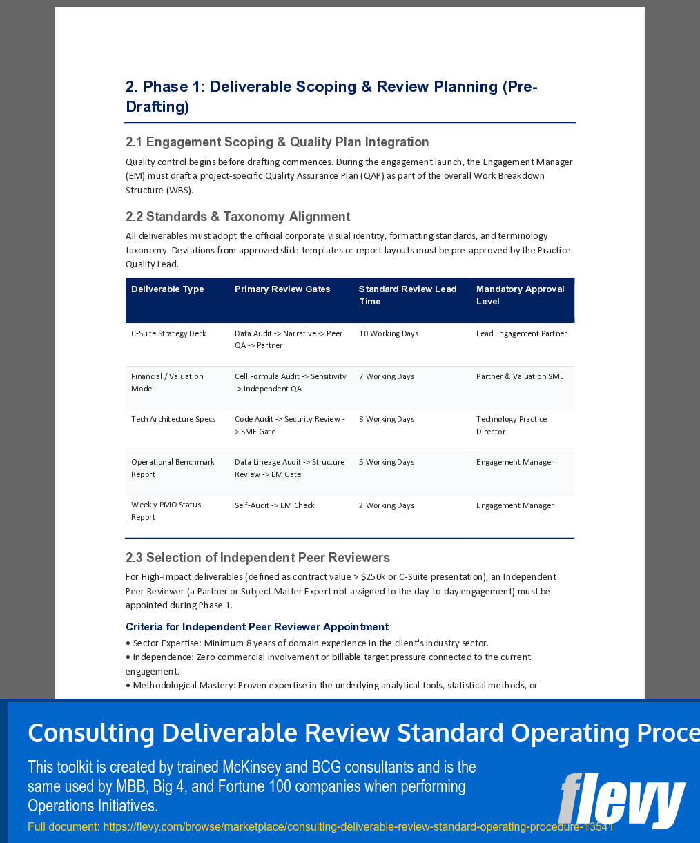 Consulting Deliverable Review Standard Operating Procedure (14-page Word document) Preview Image