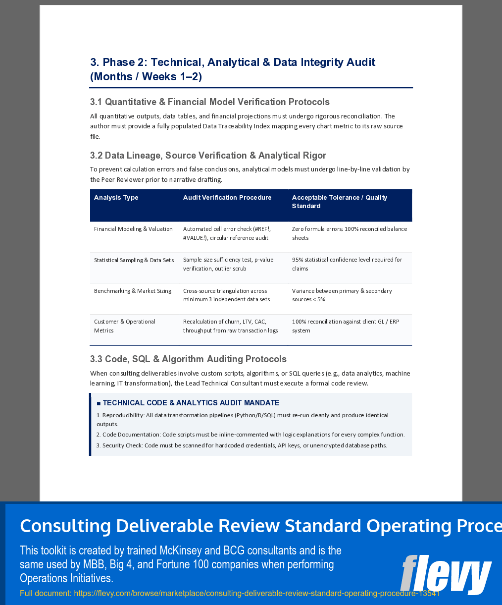 Consulting Deliverable Review Standard Operating Procedure (14-page Word document) Preview Image