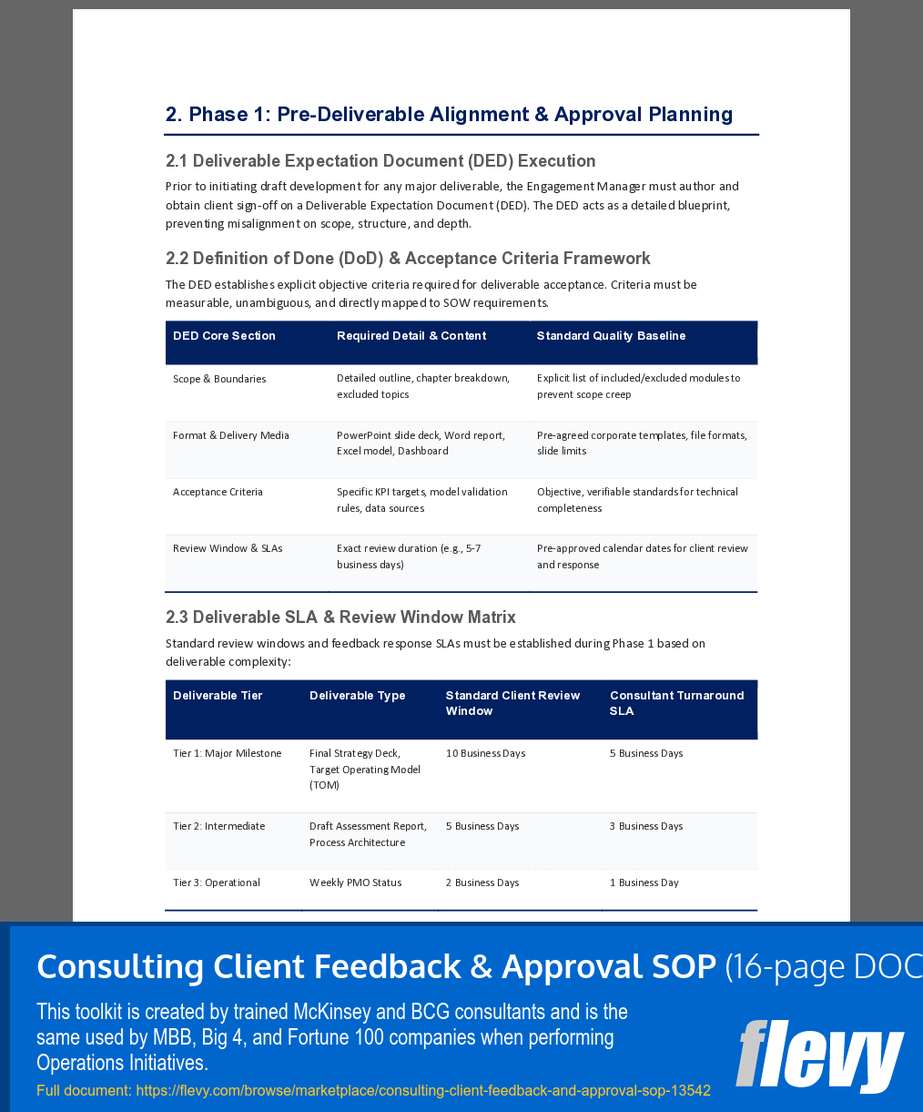 Consulting Client Feedback & Approval SOP (16-page Word document) Preview Image