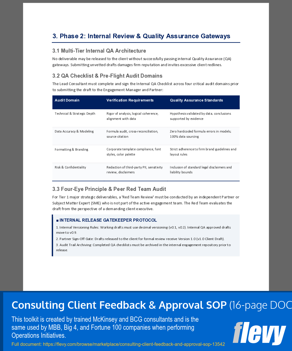 Consulting Client Feedback & Approval SOP (16-page Word document) Preview Image
