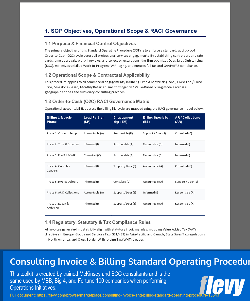 Consulting Invoice & Billing Standard Operating Procedure (15-page Word document) Preview Image