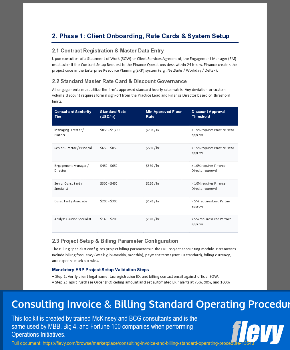 Consulting Invoice & Billing Standard Operating Procedure (15-page Word document) Preview Image
