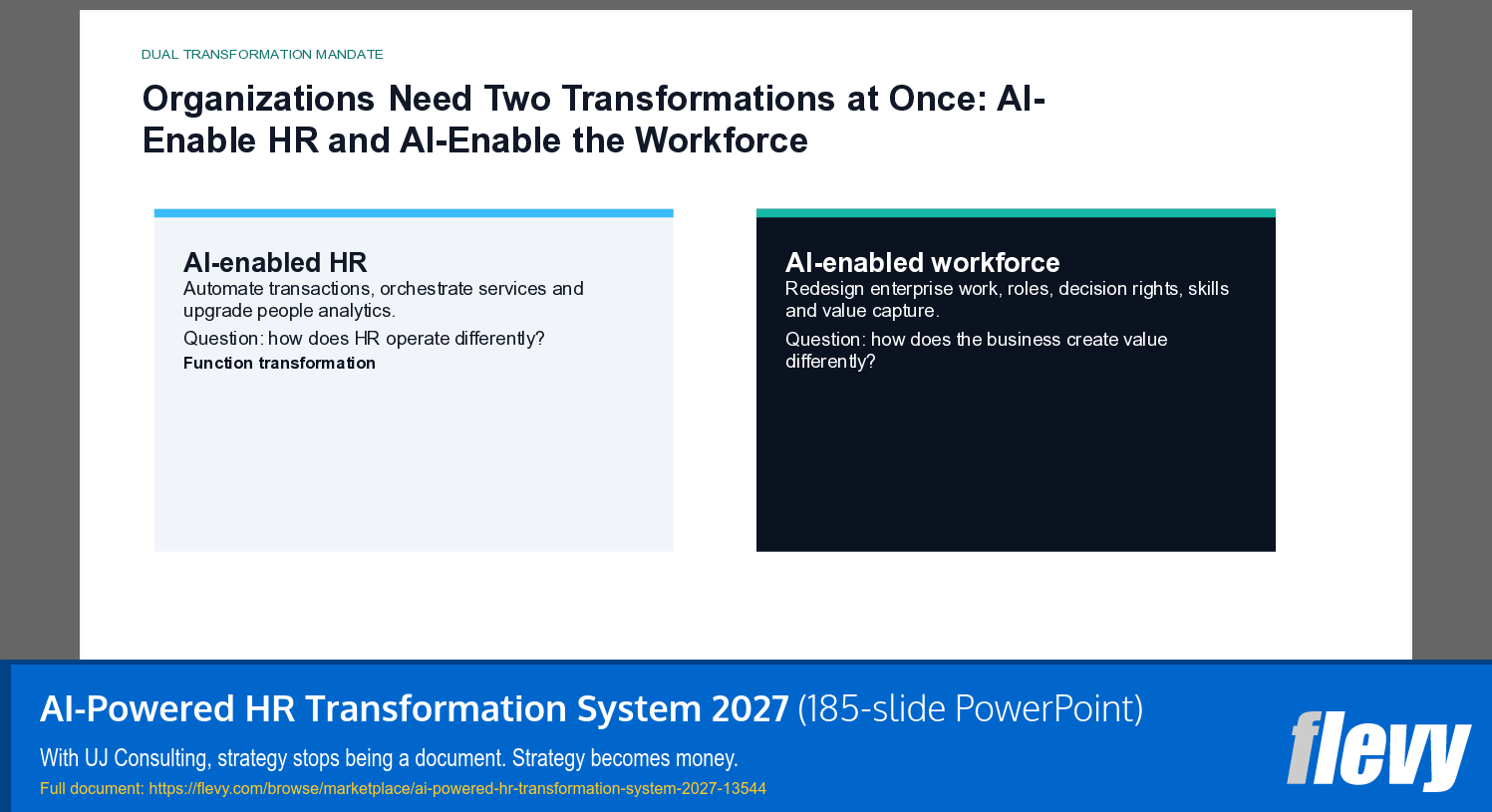 AI-Powered HR Transformation System 2027 (185-slide PPT PowerPoint presentation template (PPTX)) Preview Image